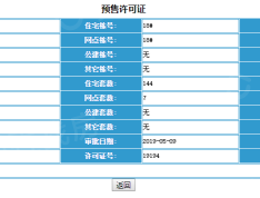 和平上河城预售许可证