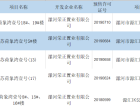 苏荷象湾壹號预售许可证