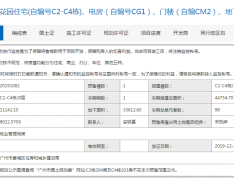 万科幸福誉1期预售许可证