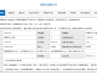 华润置地润府预售许可证