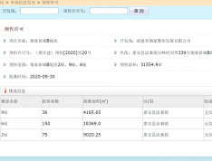 学府公园预售许可证