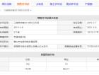 金地艺境天成预售许可证