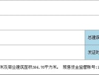 招商武昌序预售许可证