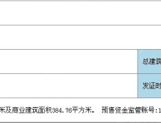 招商武昌序预售许可证