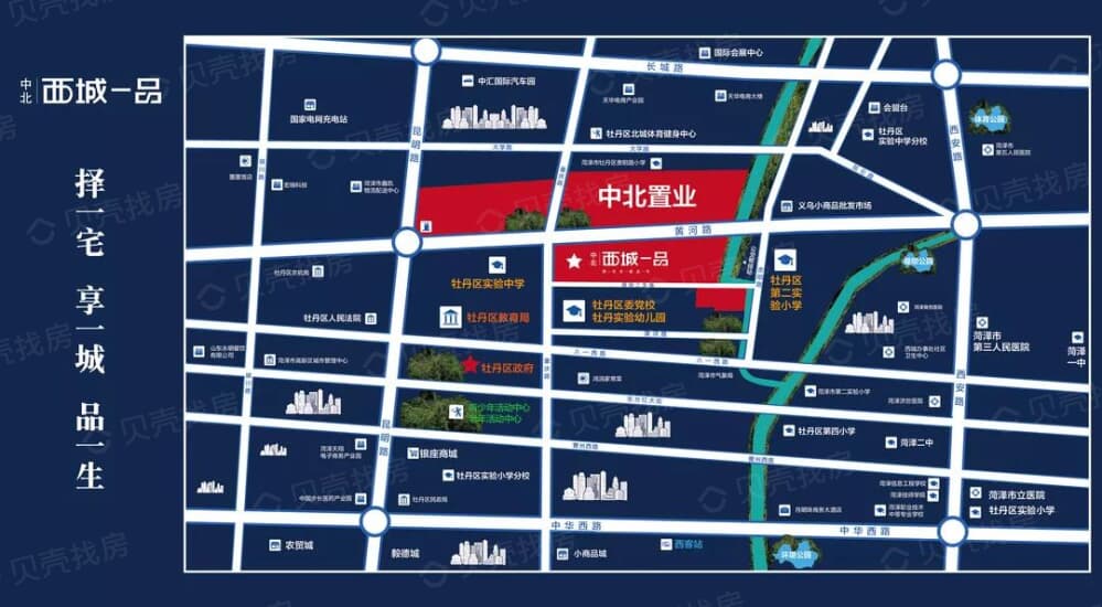 中北西城一品区位