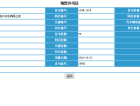 汇置湖畔公园预售许可证