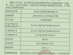 K2十里春风预售许可证