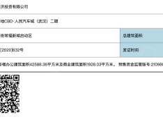 人民武汉国际汽车城预售许可证