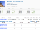 海信珠山小镇预售许可证