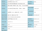 新影华翔城预售许可证