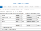 碧桂园云顶预售许可证