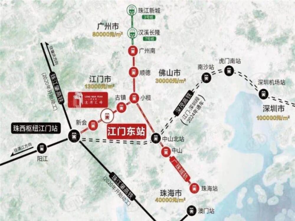 华以泰龙湾汇峰区位
