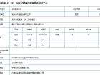 方兴·山屿湖预售许可证