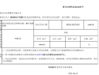 碧桂园水利楚州府预售许可证