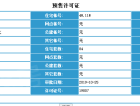 美的瀚堂预售许可证