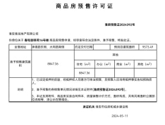 淮上景明预售许可证