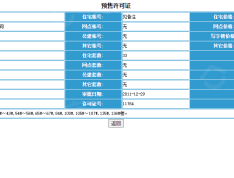 世茂国风盛京预售许可证