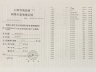 新华红星国际广场预售许可证