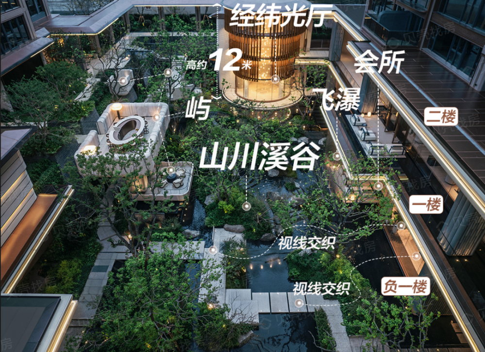 江宁金茂府小区配套