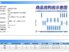 华盈四季蓝天预售许可证