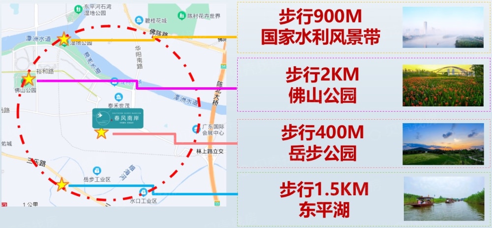 春风名苑小区配套