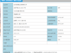 顶琇国际城预售许可证