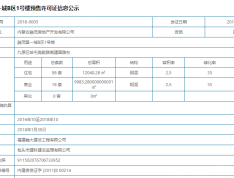 融茂第一城预售许可证