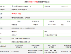 鑫苑国际新城预售许可证