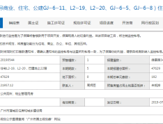 合生湖山国际预售许可证