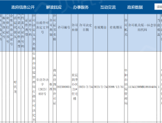 金悦徽创·星辰四季预售许可证