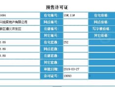 三盛颐景御园预售许可证