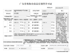 东方润园预售许可证