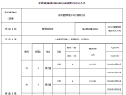 普罗理想国预售许可证