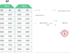 建信·澜庭预售许可证