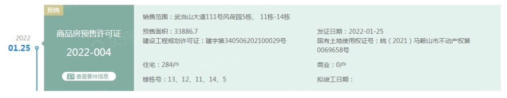 昆仑风荷园预售许可证