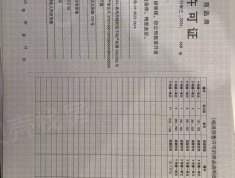 青特海通汇豪兰庭预售许可证