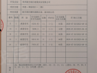 兴港永威和园预售许可证