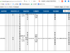 石榴林语春晓预售许可证