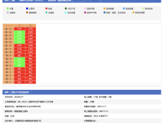 中海臻如府预售许可证