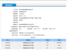 房源君悦华府预售许可证