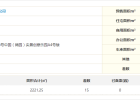 中国锦园预售许可证