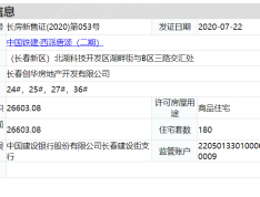 中国铁建西派唐颂预售许可证