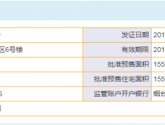 佰和锦园预售许可证