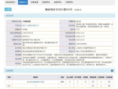 大华上海滩花园预售许可证