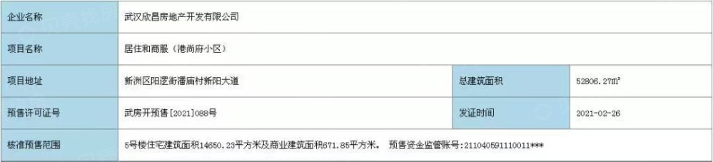 港尚府预售许可证
