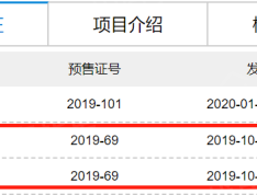 湘潭碧桂园大学印象预售许可证