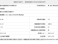 锦阳凯悦春天预售许可证