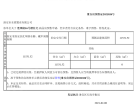 碧桂园水利楚州府预售许可证