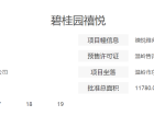 碧桂园豪成·禧悦预售许可证