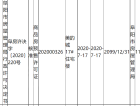 美的公园天下预售许可证